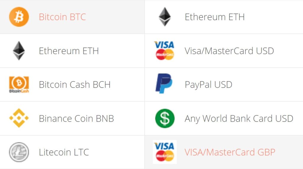 BTC to USD | Bitcoin to US Dollar — Exchange Rate, Convert