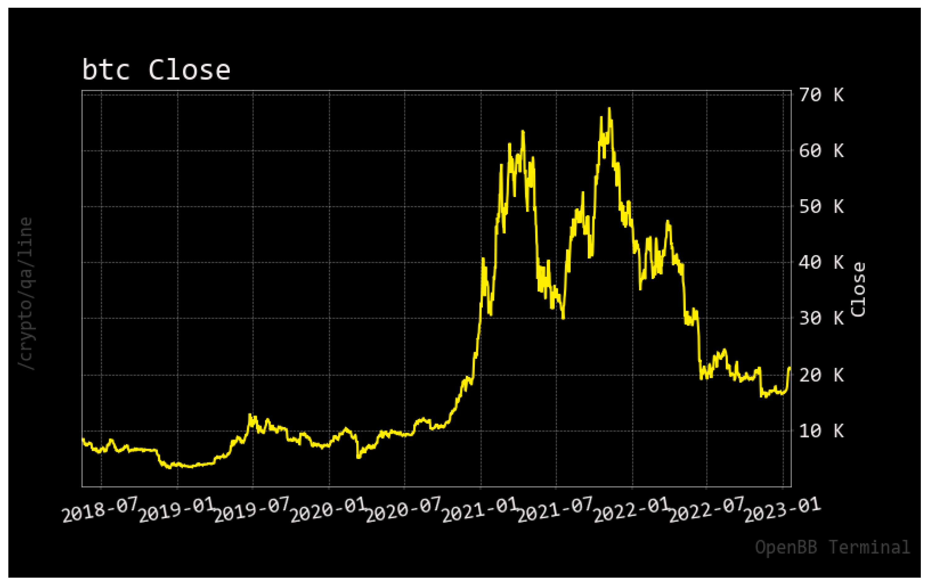 ETH to USD | Ethereum to US Dollar — Exchange Rate, Convert