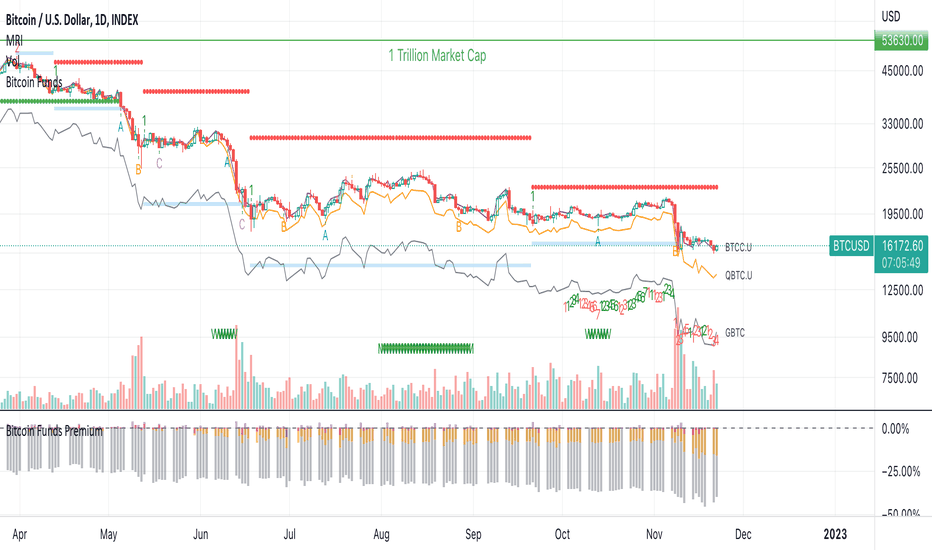 Trezor Bitcoin Explorer