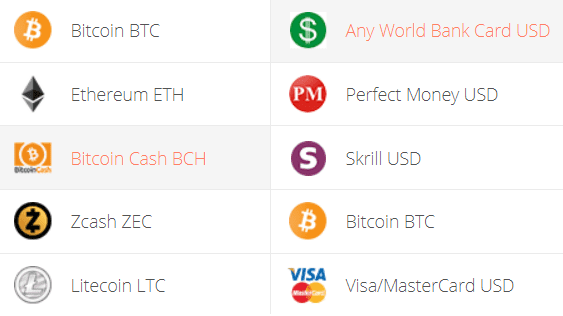 BCH to USD | Convert Bitcoin Cash to US Dollars | Revolut United Kingdom