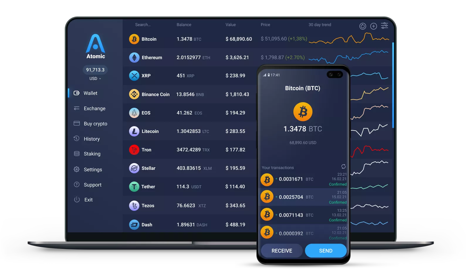 XRP Wallet | Ledger