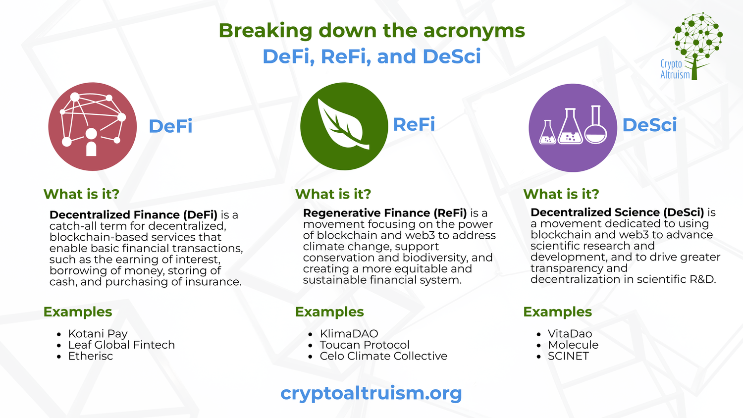 What Is DeFi? Explainer on What Is Decentralized Finance