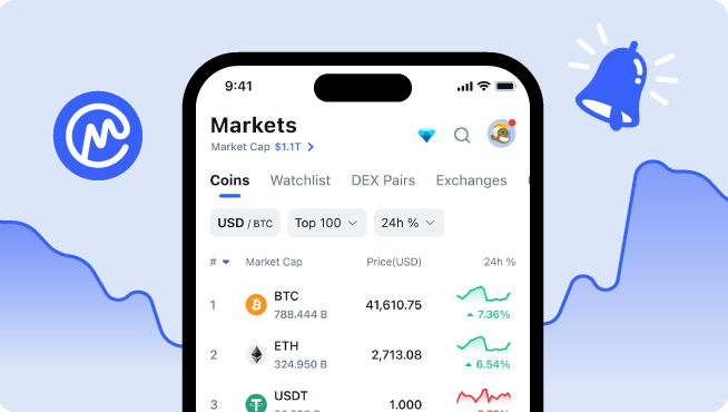 DMM: Governance USD (DMG-USD) price, value, news & history – Yahoo Finance