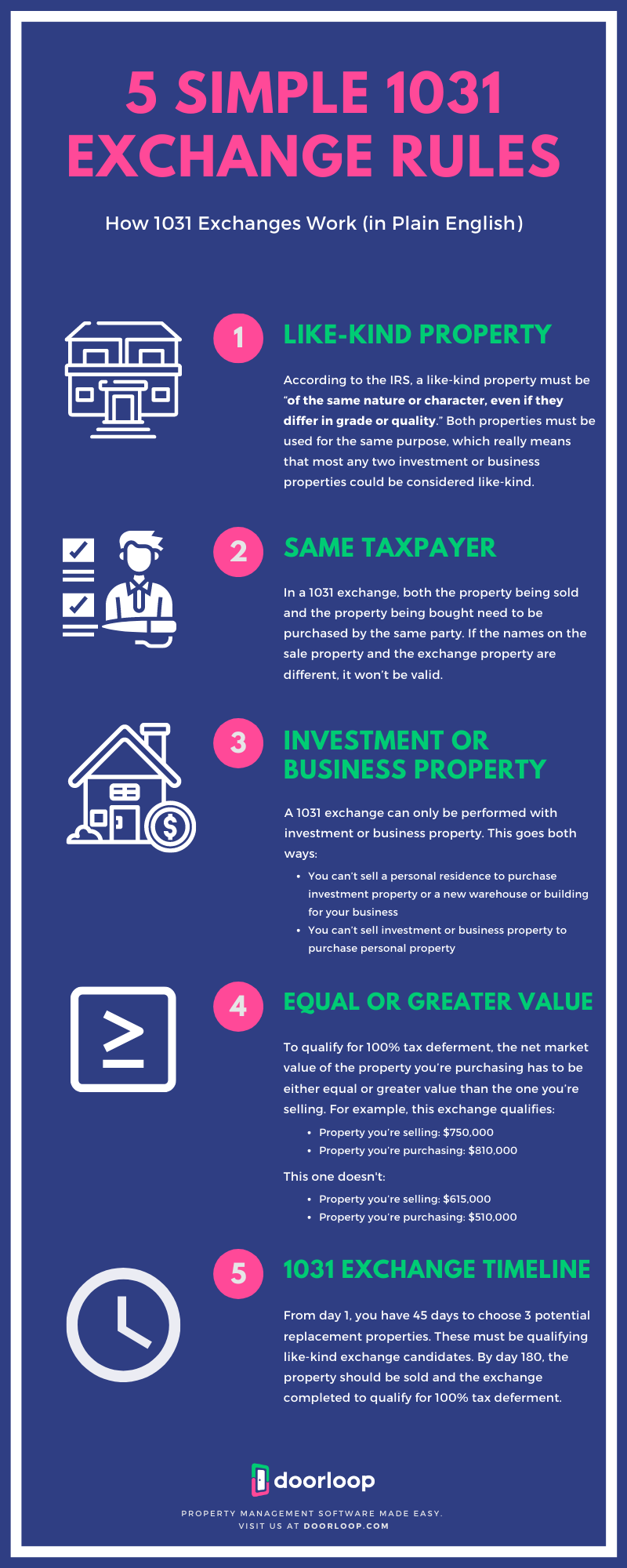 Exchanges and Primary Residences - Legal 