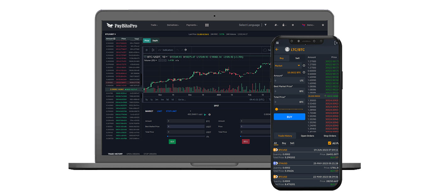 What is a White Label Crypto Exchange?