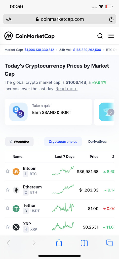 Can you buy Crypto on Trading ? Alternatives for 