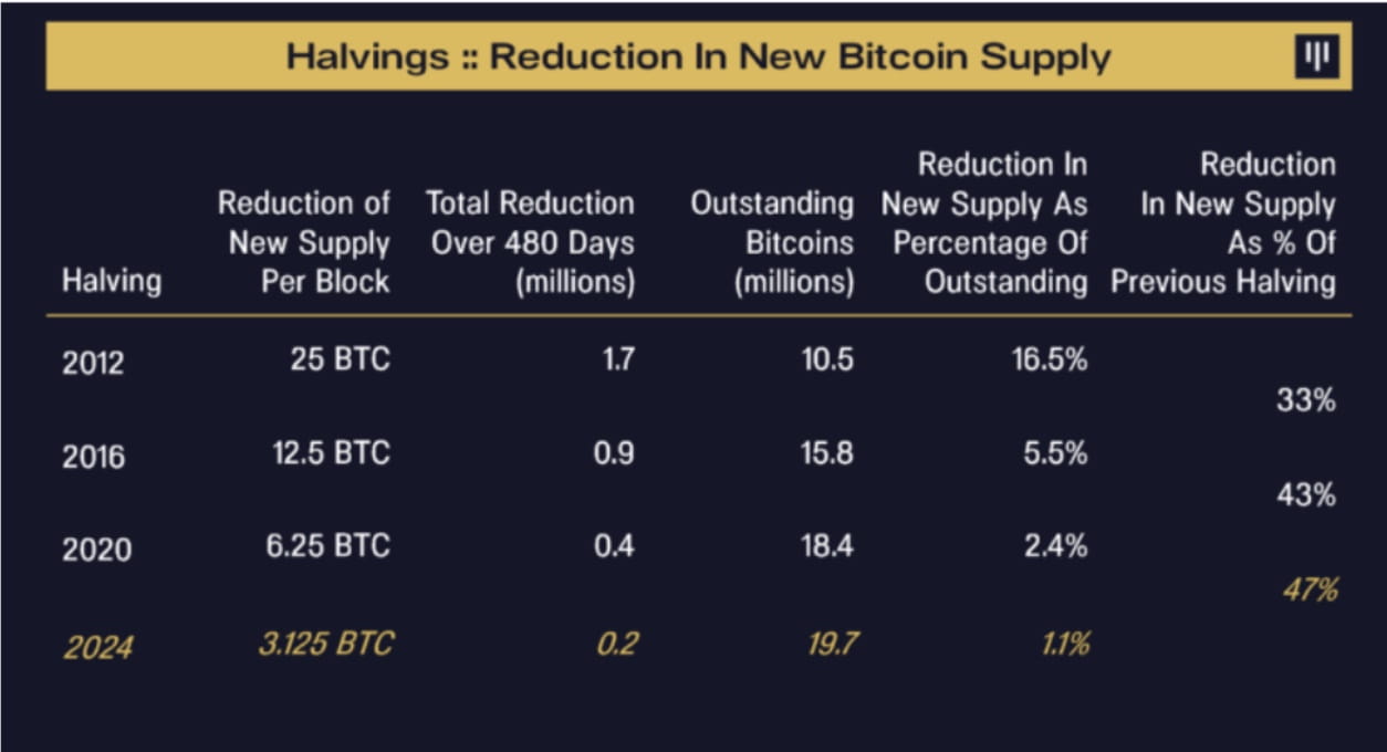 Convert BTC to AUD - Bitcoin to Australian Dollar Converter | CoinCodex