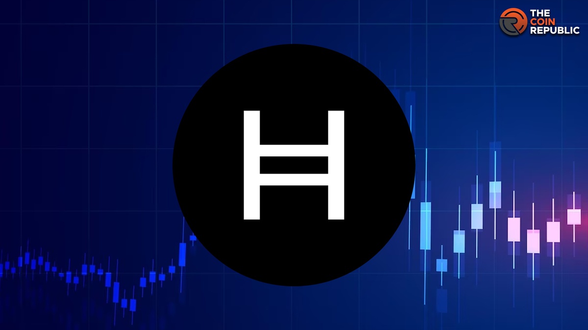 HBARUSD Charts and Quotes — TradingView