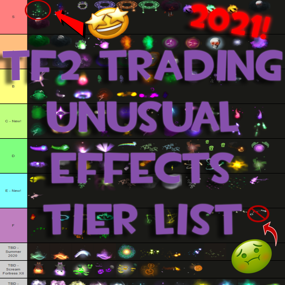 Team Fortress 2: Unusual Effect Tier List - SteamAH