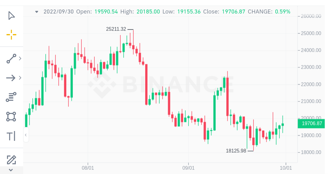 CNX : CNX Resources Corp - MSN Money