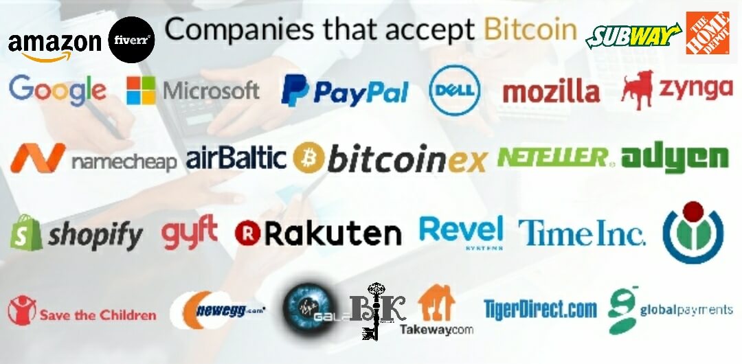 + Places That Accept Bitcoin Payment (Online & Physical Companies)