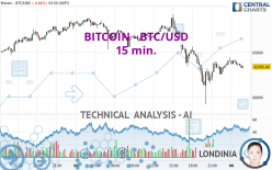 Bitcoin price today, BTC to USD live price, marketcap and chart | CoinMarketCap