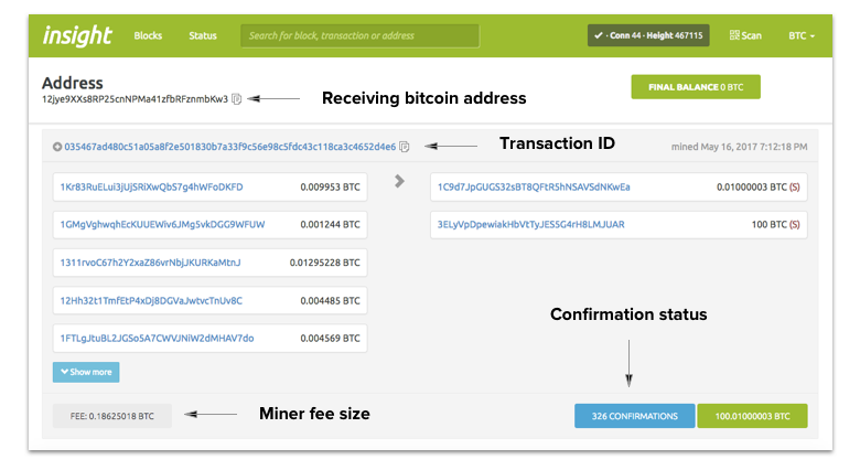 How to Cancel a Bitcoin Transaction if it is Unconfirmed? - GeeksforGeeks