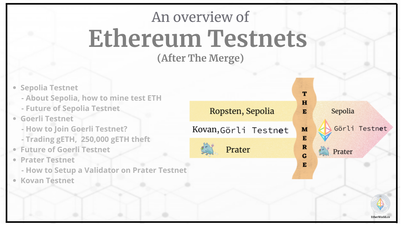 Unable to Claim Test ETH - Enjin Blockchain Game Development - Moralis Academy Forum