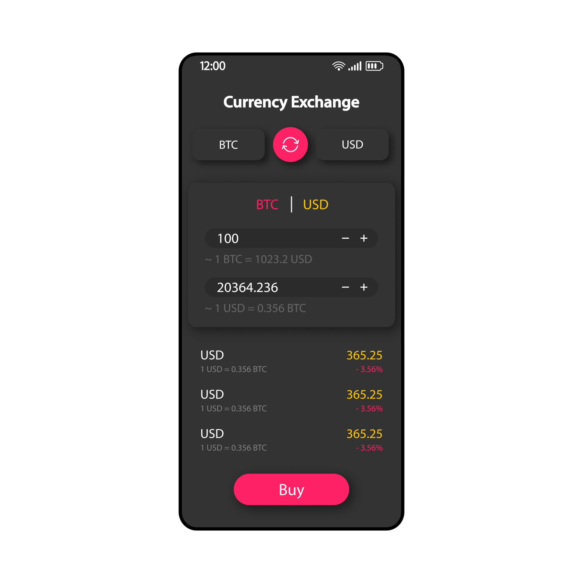 ‎CryptoCurrency - Converter on the App Store