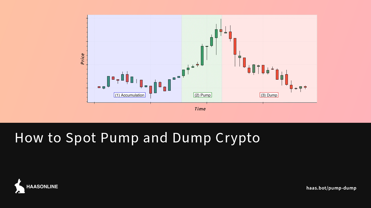 Pumps and Dumps - How to Spot and Trade Them - Living From Trading