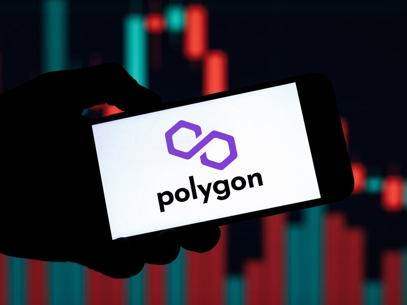 Polygon Price Prediction: , , 