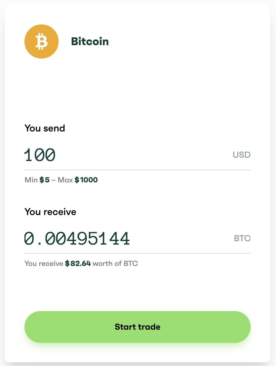 How To Verify, Use, Buy And Send Bitcoin On Cash App - Breet Blog
