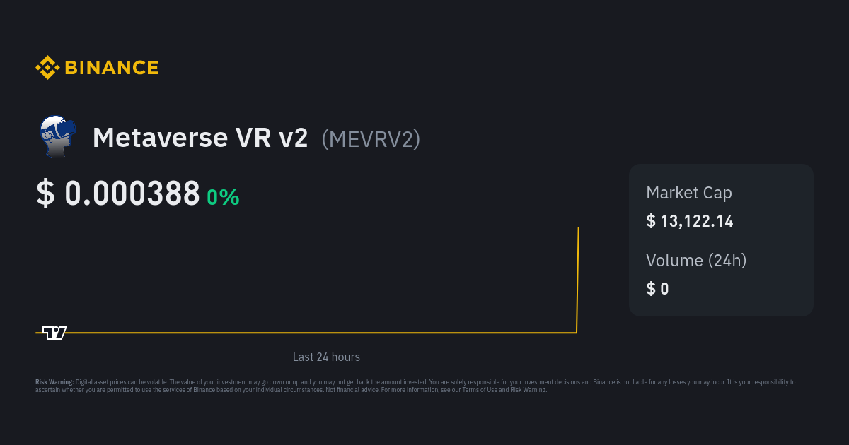 Convert SMC to INR - Skate Metaverse Coin to Indian Rupee Converter | CoinCodex