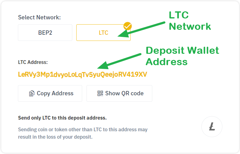 How to Add Litecoin MetaMask ()