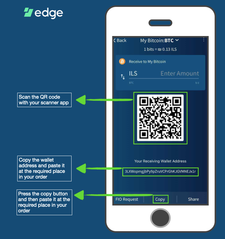 What is a bitcoin address and how do they work? - Unchained