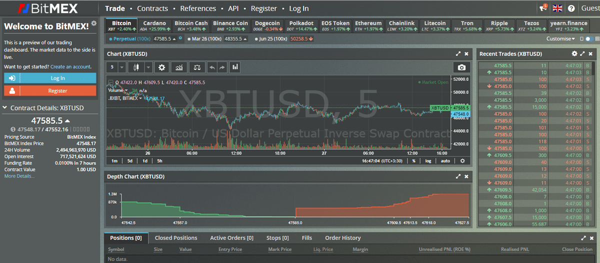 bitmex mirror trade bot | Freelancer