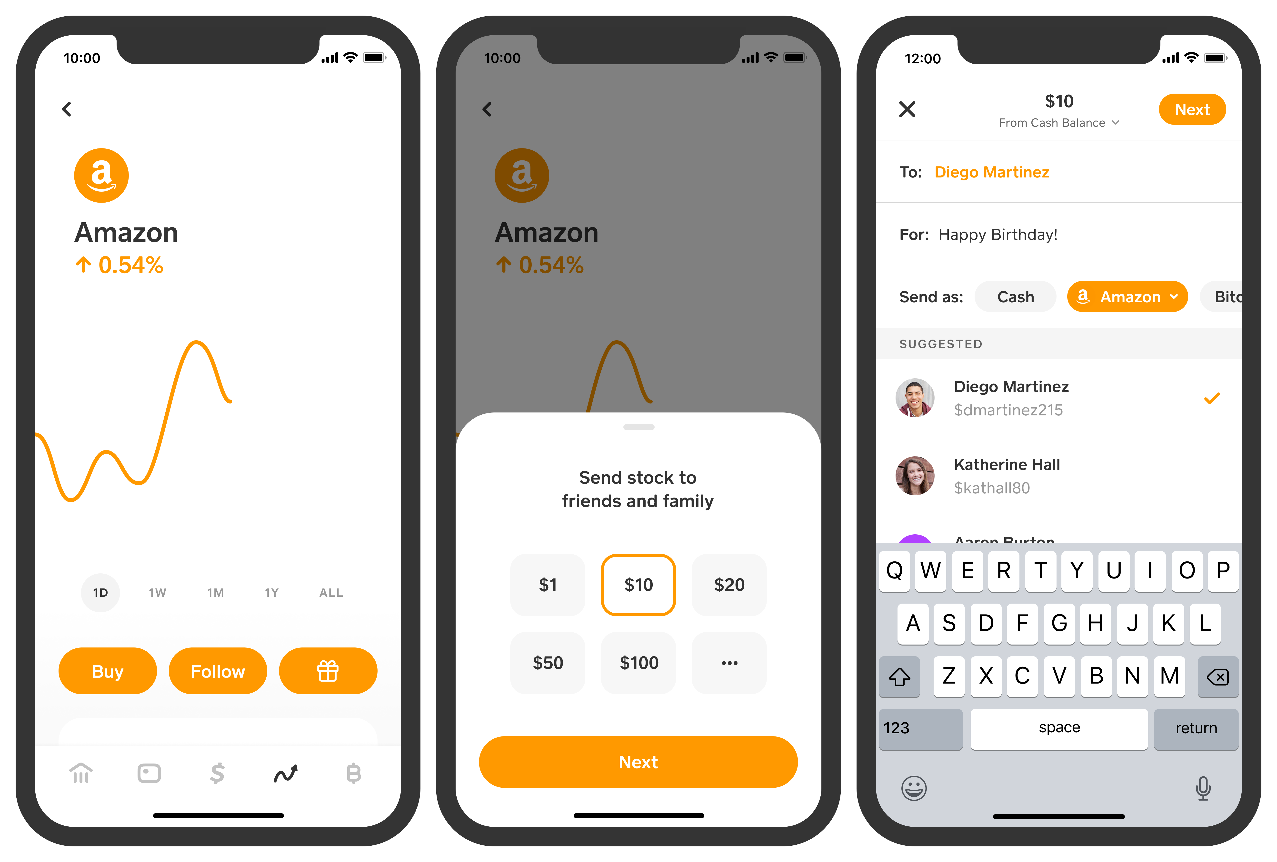 How to buy and sell Bitcoin on Cash App - Android Authority