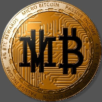 Guest Post by FinanceFeeds: CME Group to launch Micro EUR futures for BTC and ETH | CoinMarketCap