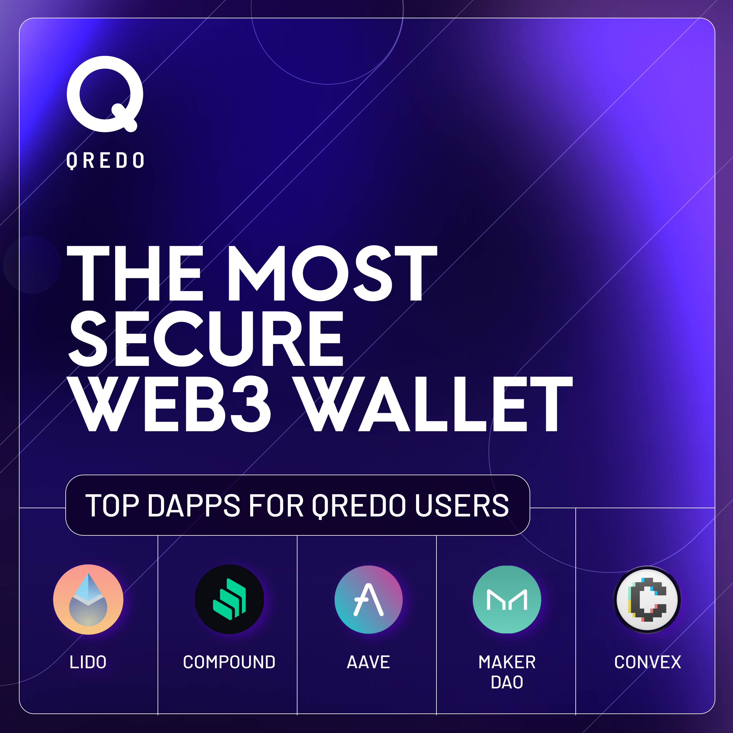 The 15 Best Web3 Wallets for (Must Read)