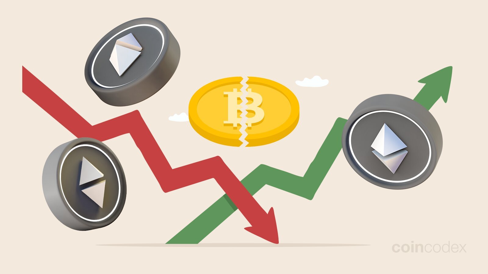 Ethereum Profit Calculator | CoinCodex