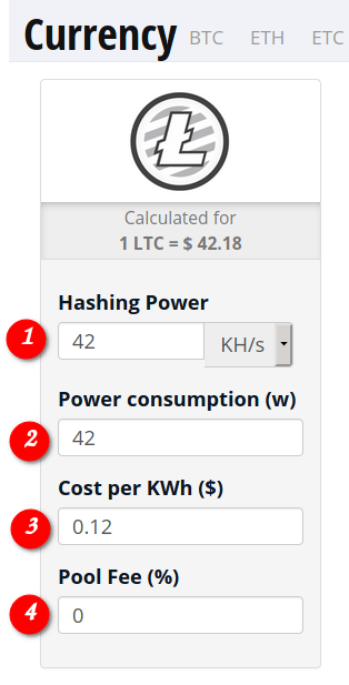 Litecoin (LTC) Mining Profitability Calculator | Ultramining