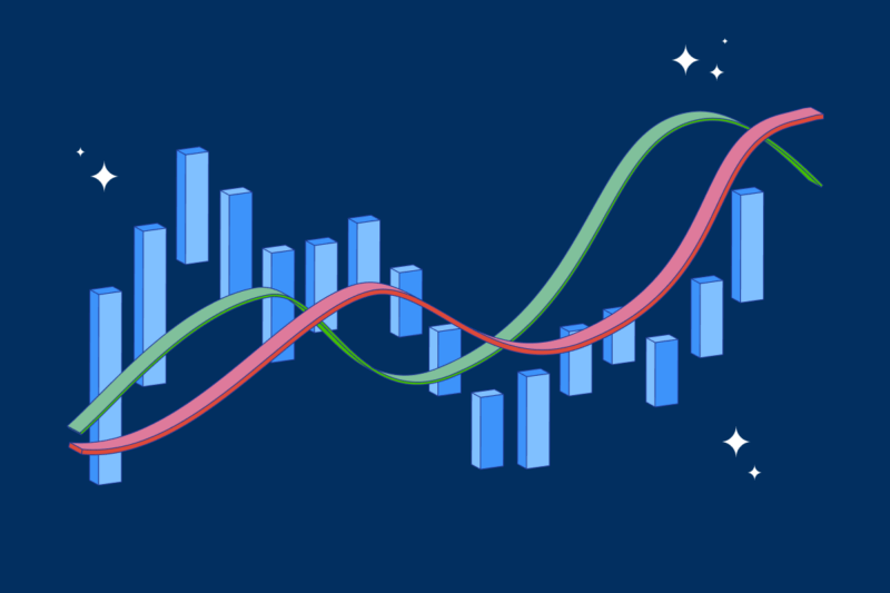 Top 5 Best Technical Analysis Indicators for Crypto