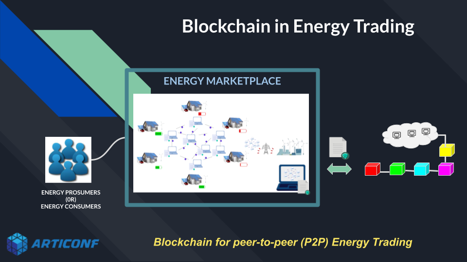 Blockchain to revolutionise power industry