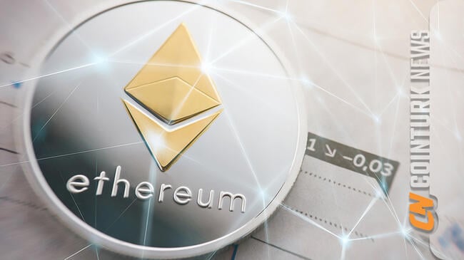 Convert Ethereum to CAD | Ethereum price in Canadian Dollars | Revolut Australia