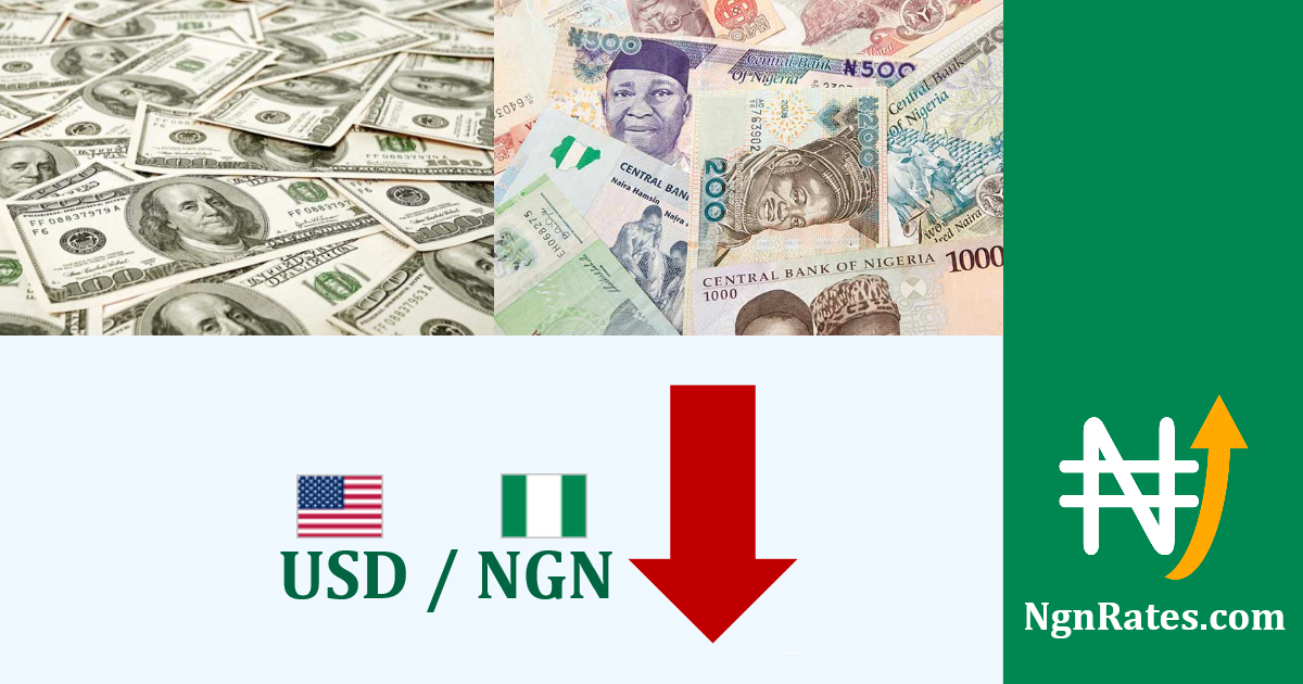 Dollar To Naira Black Market Rate Today| See How To Convert Dollars To Naira - SEED