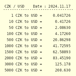 1 USD to CZK - US Dollars to Czech Koruny Exchange Rate