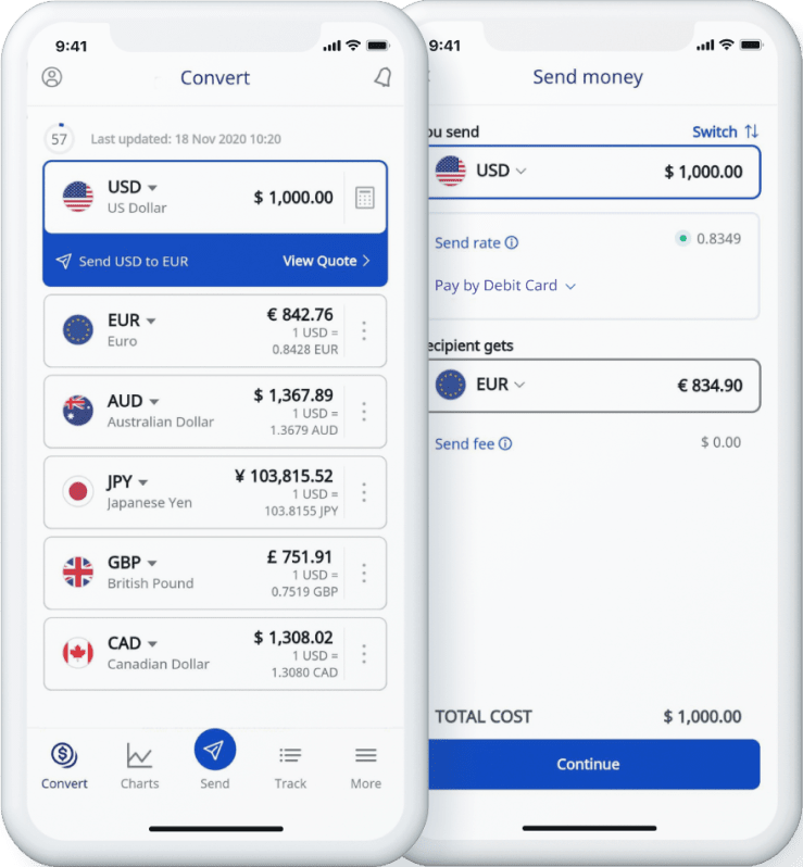 Philippine Peso to US Dollar, PHP to USD Currency Converter