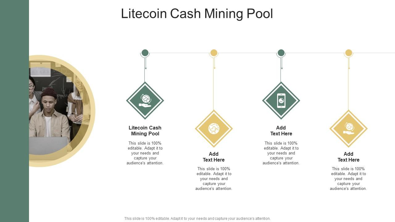 Litecoin Cash [#LCC]: The #SHA #Litecoin fork