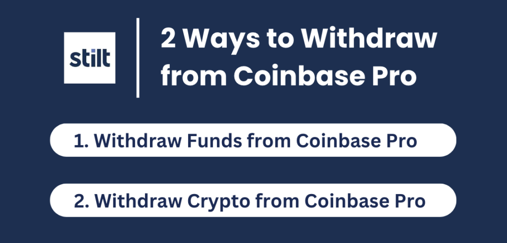 coinbase withdrawal fees – family-gadgets.ru