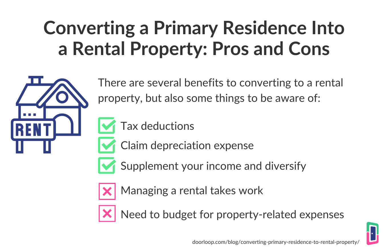 Exchange Primary Residence - Attorneys Real Estate Group