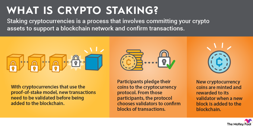 What is Staking? How to Earn Crypto Rewards - NerdWallet