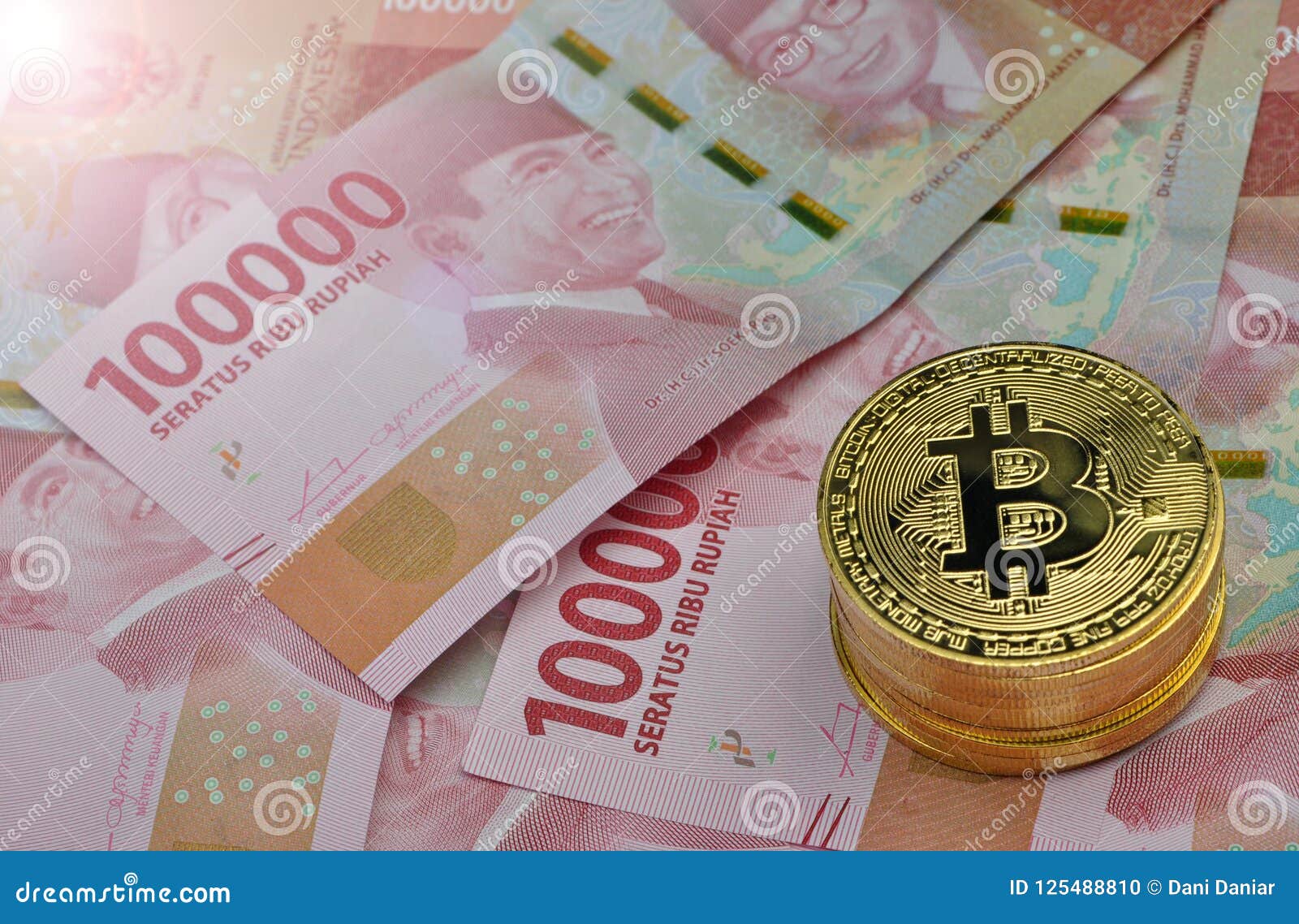 Best Crypto Exchanges in Indonesia | CoinMarketCap