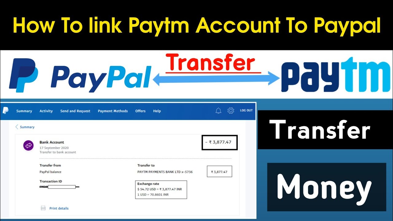 PayPal Nigeria: Opening & Operating a PayPal Account