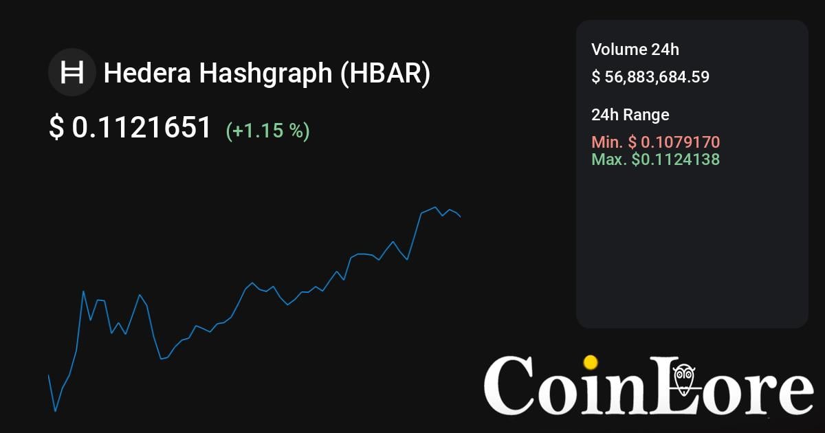 KoinMedya » Bitcoin, Blockchain, Altcoin, Kripto Para Haberleri