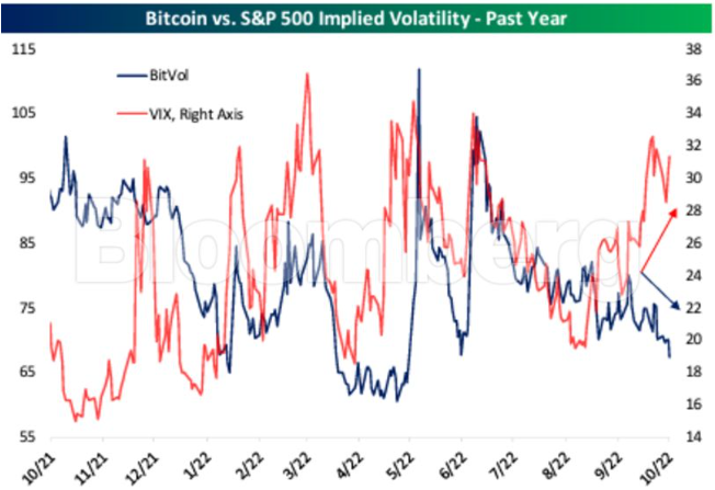 Understanding Crypto Trading Volume & Its Significance