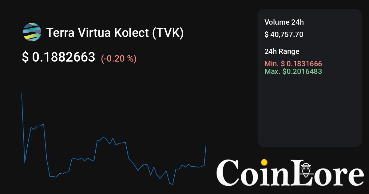 AscendEX (BitMax) İnceleme 