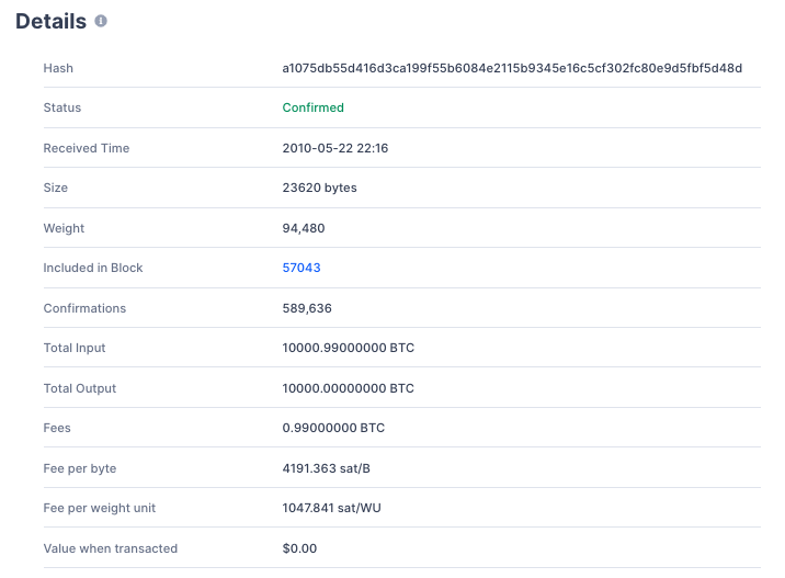 How to Check BTC Transaction - Crypto Head