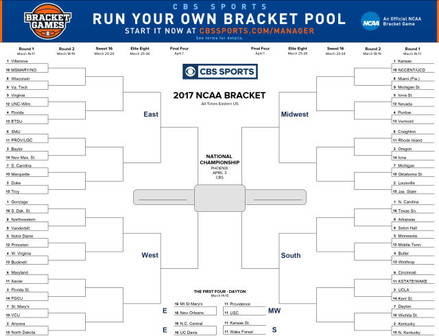 March Madness Office Pools - Printable