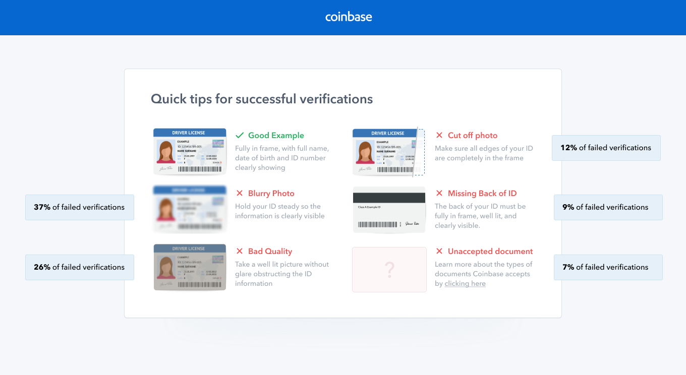 How to verify your identity on Coinbase - Video Summarizer - Glarity