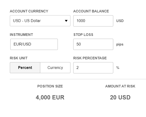 What Is Crypto Position Sizing? 5 Free Position Sizing Calculators